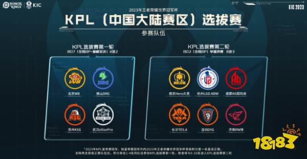 首发名单的 首发名单的