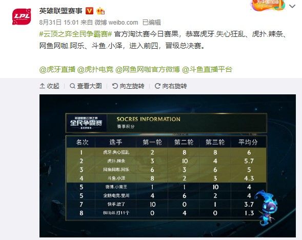 原因之一 原因之一