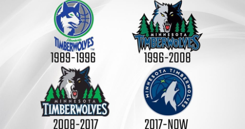 获取与装备 获取与装备